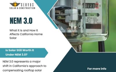 NEM 3.0: What It Is and How It Affects California Home Solar