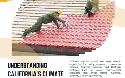 How to Choose the Best Roof for Southern vs. Northern California Climates